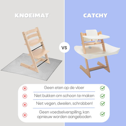 chatchy kinderen