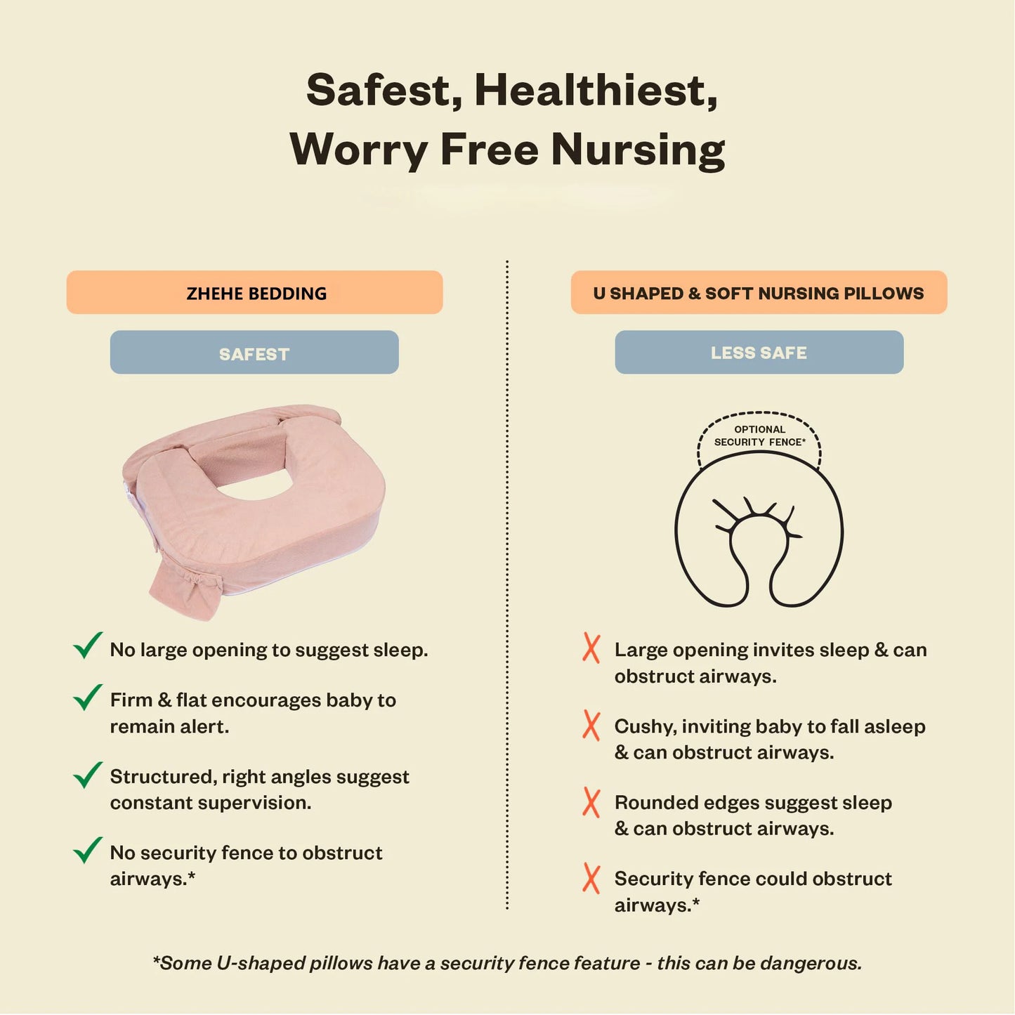 Verstelbare Riem Ergonomische Ondersteuning Comfort Foam Verpleegster & Lounge Twin Baby Borstvoeding Borstvoeding Borstvoeding Borstvoeding Kussen Voor Tweelingen