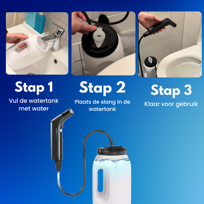 Laalo® Elektrische Bidet