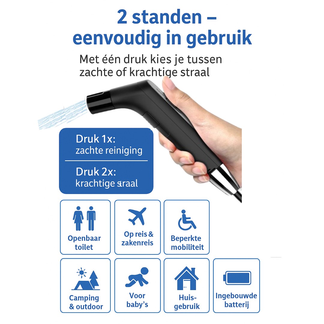 GoBidet sproeier Travel