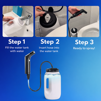 Laalo®  Bidet f
