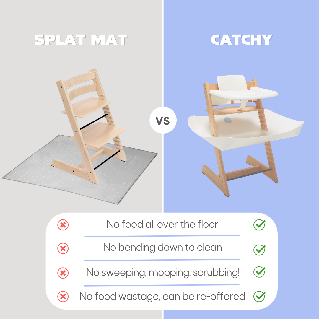 CATCHY - The Food Catcher for High Chairs