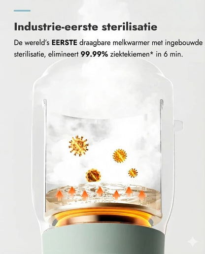 LAALO Draadloze Flessenwarmer Pro™